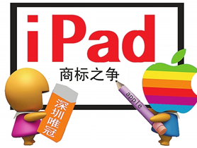 正确使用商标的要点，你知道吗？